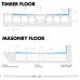 Tile On/ Tileable Shower Tray for Wet Room (Tile Backer Cement Board Shower Tray for Tiling Directly Tiled Walk In Showers) Universal Size / Cut To Size (1200m x 1000mm) Tile Board for Shower / Wet room Flooring - 20mm