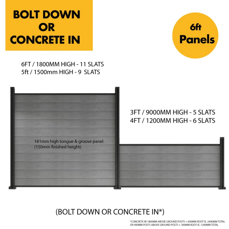 Composite Fence Slats 1800mmm / 6ft - Anthracite / Light Grey - Composite Tonge & Groove Fence Panels Slats