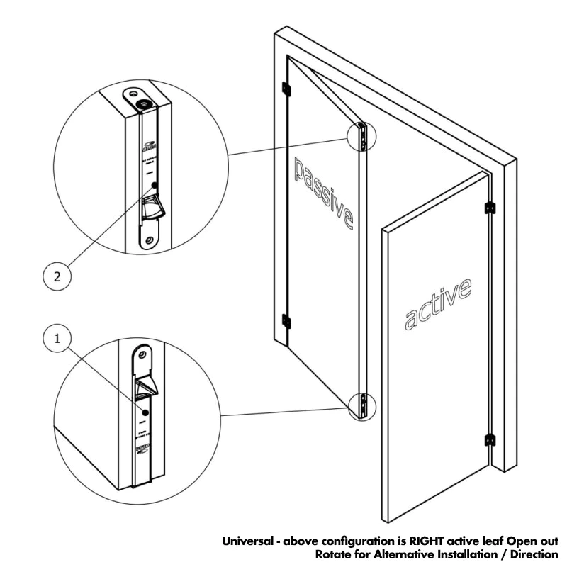 **Custom Sized / Made To Order/measure** Double Steel Security Personnel Pedestrian Door - Industrial Grade Exterior Outdoor Security Door