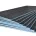 Tile Backer Boards