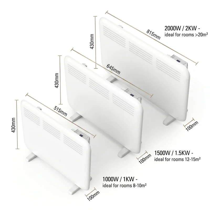 BULK Trade X10 Pack - 1kw / 1.5kw / 2kw Electric Panel Heaters Wall Mounted - LOT20/ERP Compliant c/w 24/7 Timer / Thermostat - Wall Hung Fixings + Mounting Feet