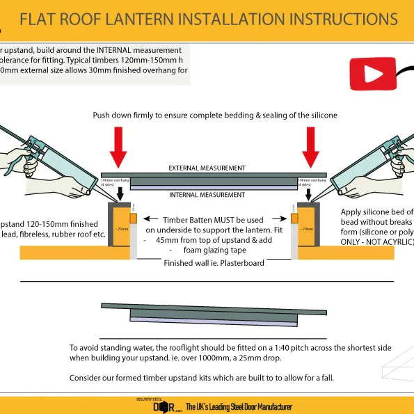 Flat Roof Lantern - Frameless Glass Window Skylight for Flat Roofs - Glazed Roof Lantern Triple Glazed Toughened Glass 