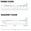 Wetroom Shower Tray - Tile on /Tile-able Shower Tray (Tile Backer Cement Board Shower Tray for Tiling Directly Tiled Walk In Showers) Universal Size / Cut To Size (1200m x 1000mm) Tile Board for Shower / Wet room Flooring - 20mm