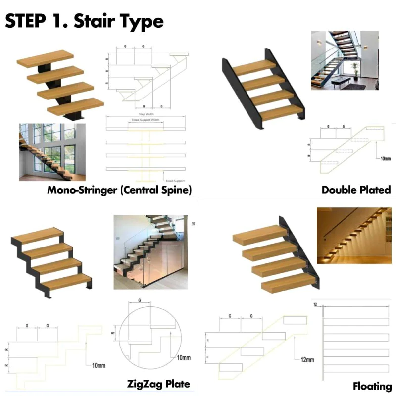 Mono/Single Stringer Staircase (Central Spine) - Custom Made Bespoke Stairs / Staircases (Mono/single Stringer Staircase, Double Plate Stairs, Zigzag Stairs. Floating Staircase)