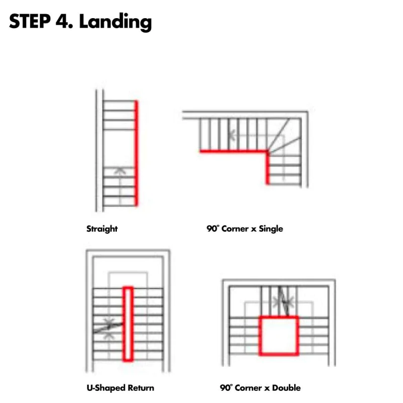 Mono/Single Stringer Staircase (Central Spine) - Custom Made Bespoke Stairs / Staircases (Mono/single Stringer Staircase, Double Plate Stairs, Zigzag Stairs. Floating Staircase)