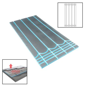 20mm UFH Underfloor Heating Overlay Board c/w 16mm Channel at 150mm Centres  for 10mm/12mm/16mm Pipe - Wet UFH piped Underfloor Heating Systems (0.72sqm per board)
