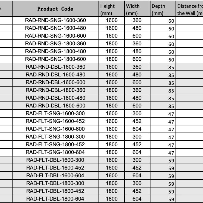 Vertical Radiator - Oval Anthracite Grey RAL7016 - Tall Tower Traditional Column Wall Mount Radiator - Single & Double Panel