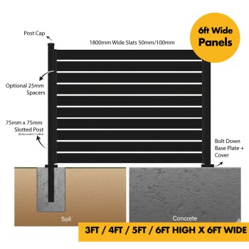 Aluminium Slatted Fencing Panels Black Fence – 3ft, 4ft, 5ft, 6ft (900mm, 1200mm, 1500mm, 1800mm) Modern Garden Fencing UK c/w 50mm/100mm Fencing Slats