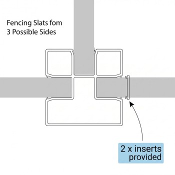 Aluminium Posts for Composite Fencing - 3ft/900mm / 4ft1200mm / 5ft/1500mm / 6ft/1800mm / 8ft/2400mm Black - Fit Above / Below Ground