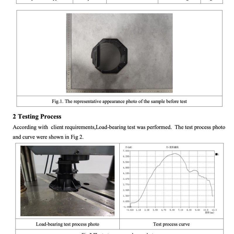 Adjustable Height Pedestal Supports for Decking Joists HEAVY DUTY - 60mm to 140mm - Riser Feet Bases for Composite Decking Joists Sub Frame Adjustable Height Pedestal Supports for Decking Joists HEAVY DUTY - 60mm to 140mm - Riser Feet Bases for Composite Decking Joists Sub Frame