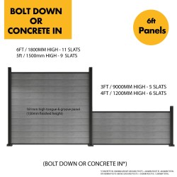 Aluminium Posts for Composite Fencing - 3ft/900mm / 4ft1200mm / 5ft/1500mm / 6ft/1800mm / 8ft/2400mm Black - Fit Above / Below Ground
