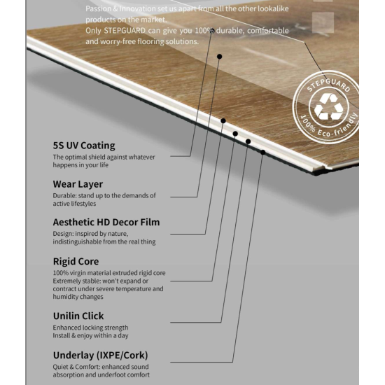 SPC Herringbone Click Flooring (Natural Oak) 5mm + 1mm Underlay Layer  Sold per Sq M - Vinyl Tile - Rigid Core Stone Polymer Composite Waterproof Click Tonge & Groove Luxury Vinyl Tile Flooring Oak