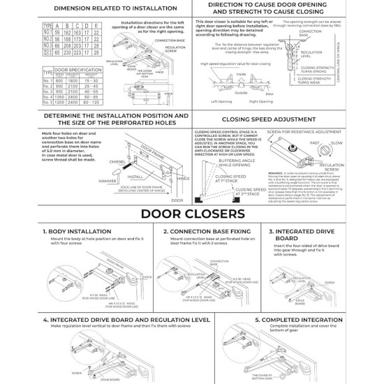 Overhead Door Closer (FD30/FD60/FD120 Fire Rated Doors) - Self Installation c/w 6 x Self-Drilling Screws Overhead Door Closer (FD30/FD60/FD120 Fire Rated Doors) - Self Installation c/w 6 x Self-Drilling Screws