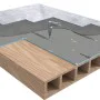 Tile Backer Board by the Sq m - Square Metre Packs  - Floor or Wall Hard Tile Backer Insulation Cement Board 1200mm x 600mm 