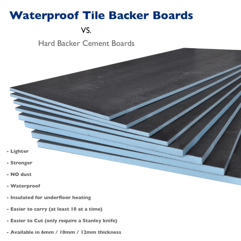 Tile Backer Board 6mm / 10mm / 12mm - Floor or Wall Hard Tile Backer Insulation Cement Board 1200mm x 600mm 
