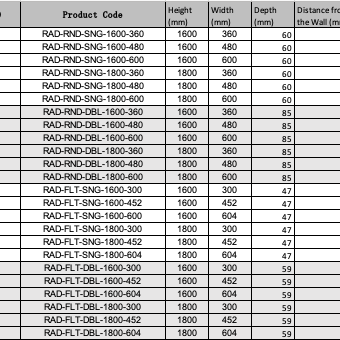 Vertical Radiator - Oval Anthracite Grey RAL7016 - Tall Tower Traditional Column Wall Mount Radiator - Single & Double Panel