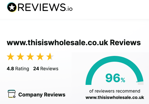 This Is Wholesale Reviews